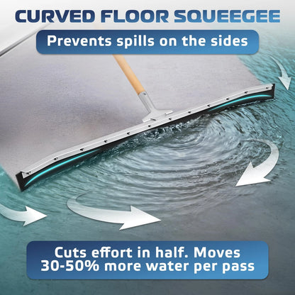 DSV Standard Curved Floor Squeegee 36’’, Rubber Blade Garage 36-inch, Gray