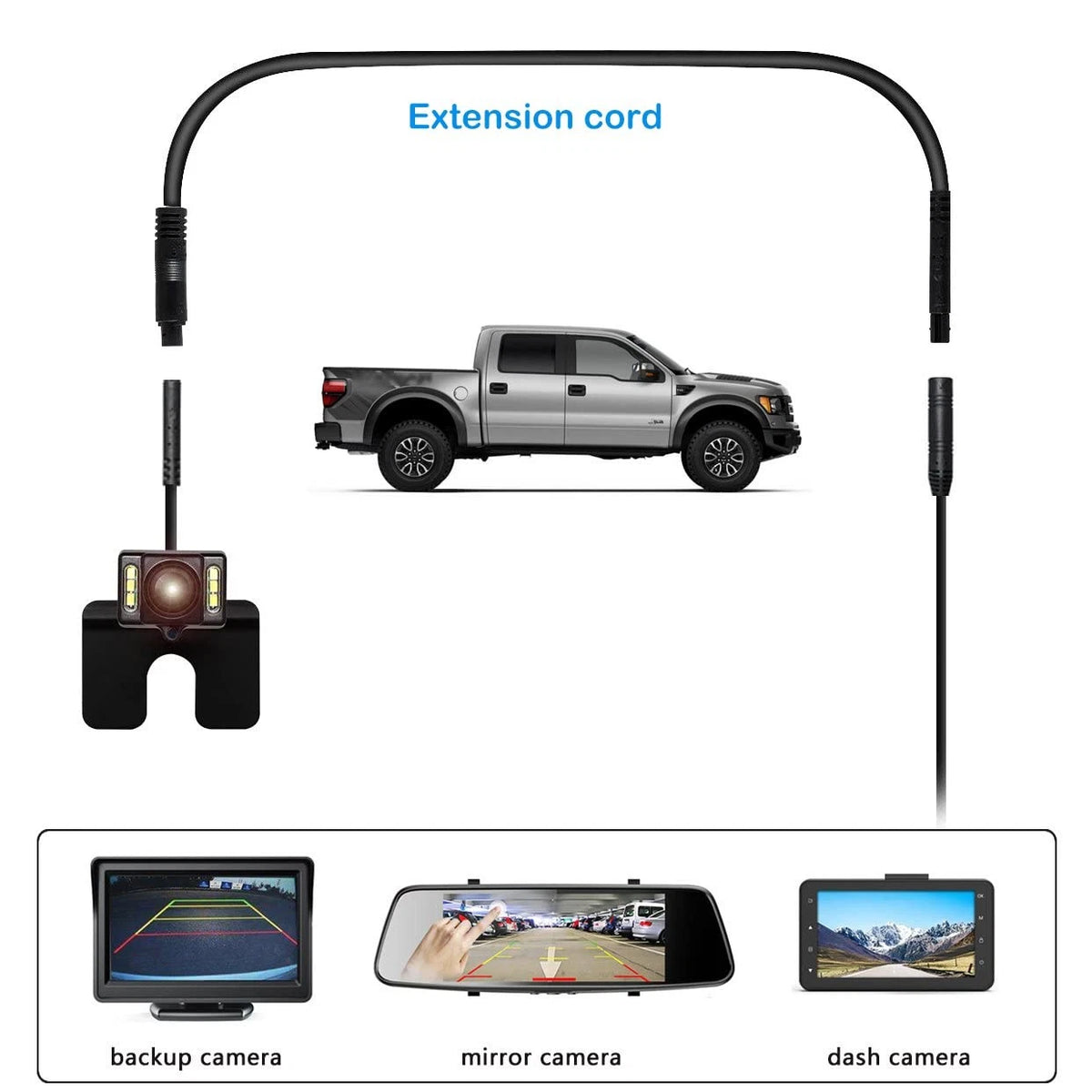 YQMAJIM Dash Cam Backup Camera Extension Cord,16.5 Ft 2.5mm Male to 16.5 FT