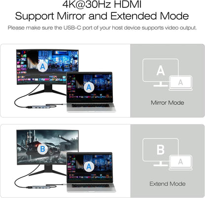BENFEI USB C Hub 5-in-1 with 4K HDMI(Certified), 100W Power Delivery, 3...