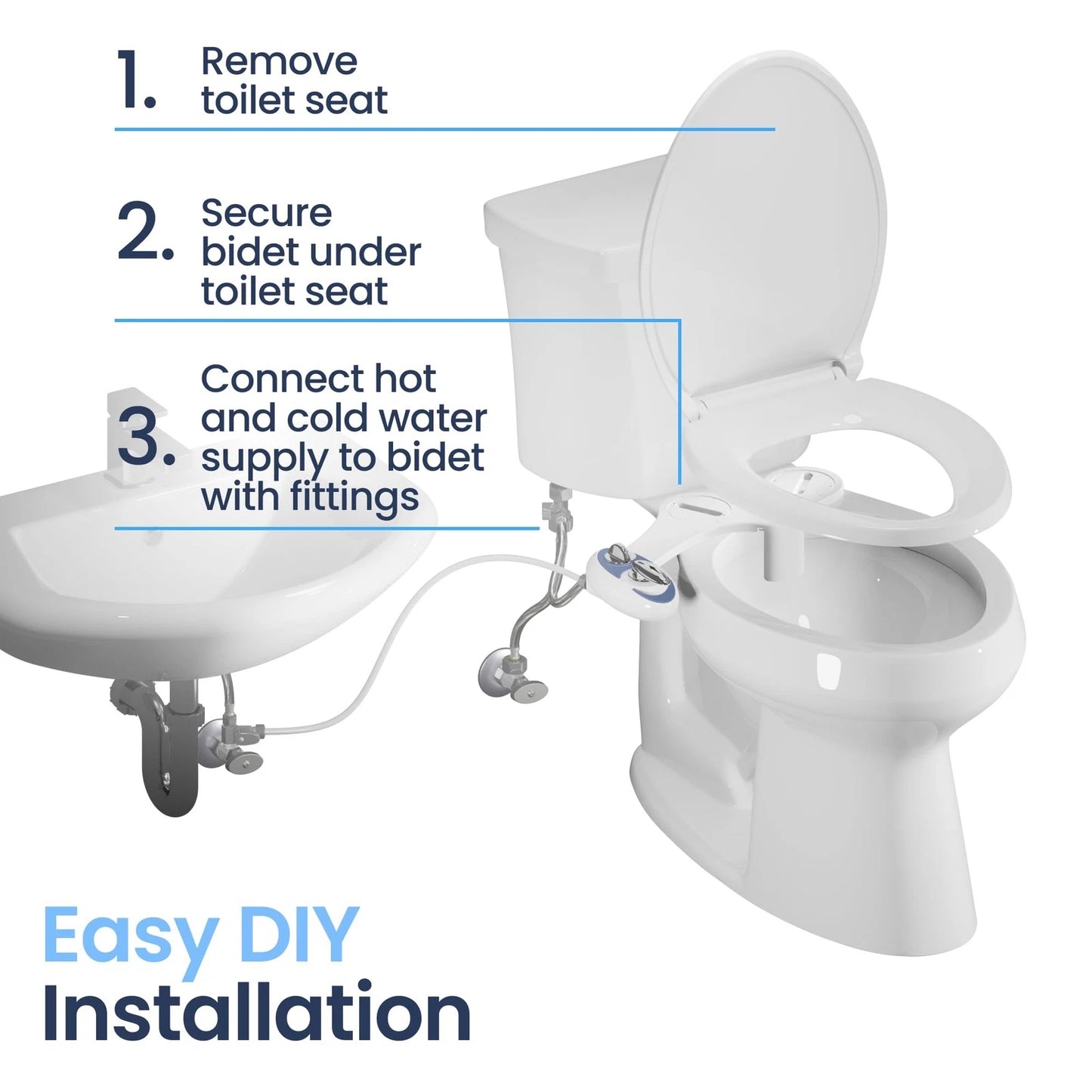 LUXE Bidet NEO 320 - Warm Water, Dual Nozzle, 17 x 10 x 3 inches, White