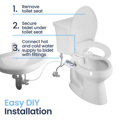 LUXE Bidet NEO 320 - Warm Water, Dual Nozzle, 17 x 10 x 3 inches, White