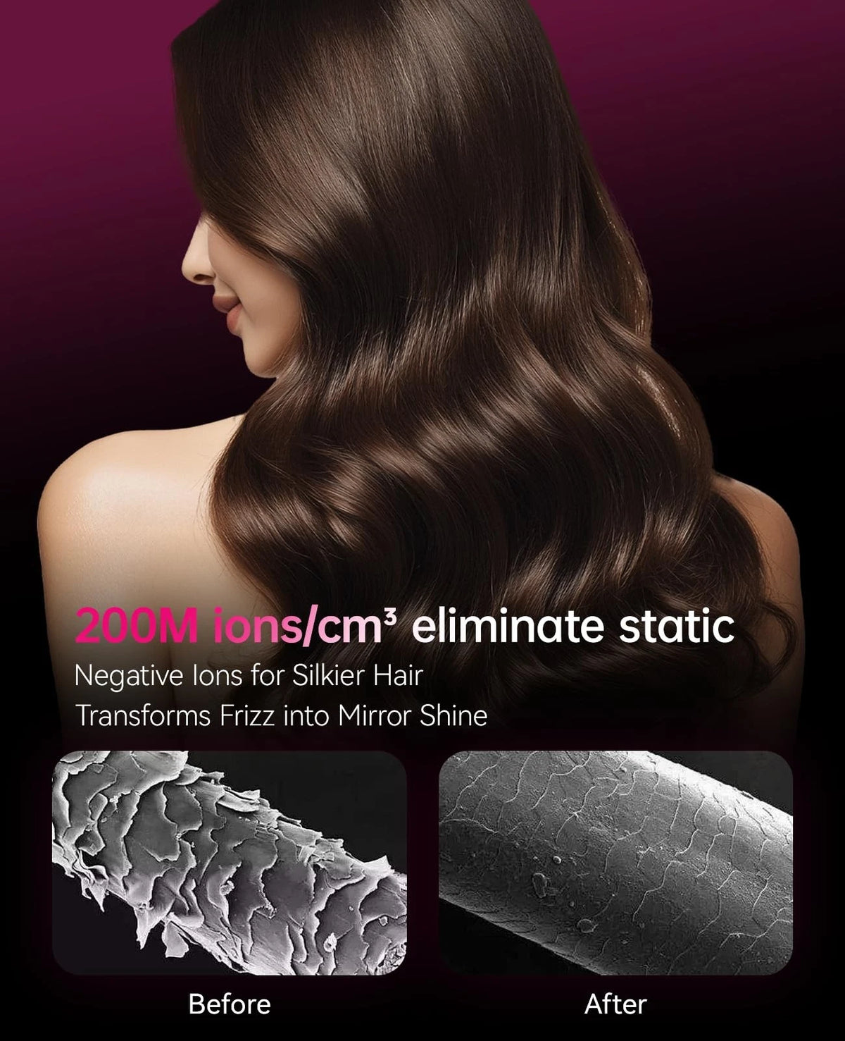 CONFU Ionic Blow Dryer 1600W, Portable Lightweight Fast Drying Negative Grey