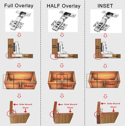 Luokim 2pcs Half Overlay Cabinet Hinge Frameless 1 Pair,