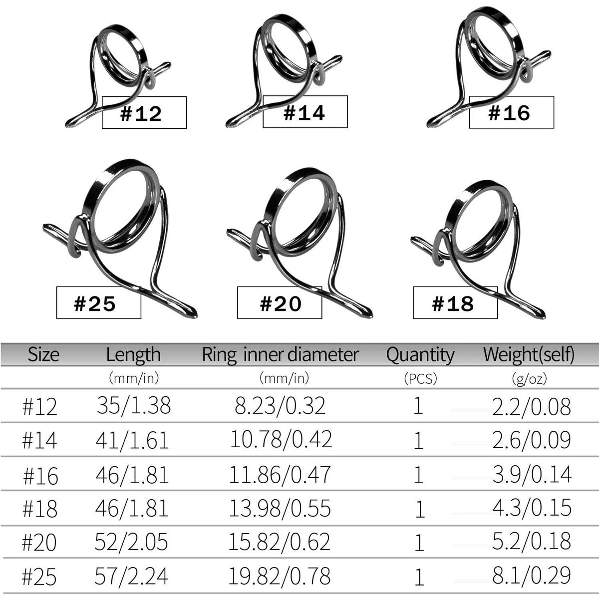 QualyQualy 6pcs Spinning Fishing Rod Guides Repair 2.2", D -