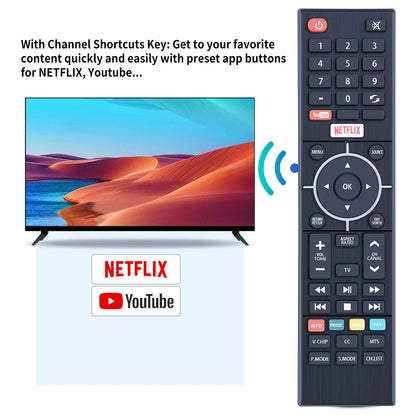 Remote Control For Westinghouse Pantalla 50" Smart TV WD50FM2009