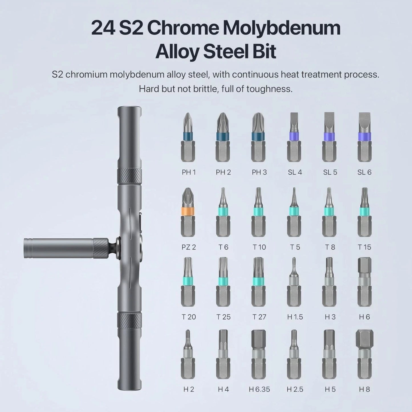 DYLIFE 24 in 1 Magnetic Screwdriver Set, DIY Ratchet Mini 24 In 1, Black Gray
