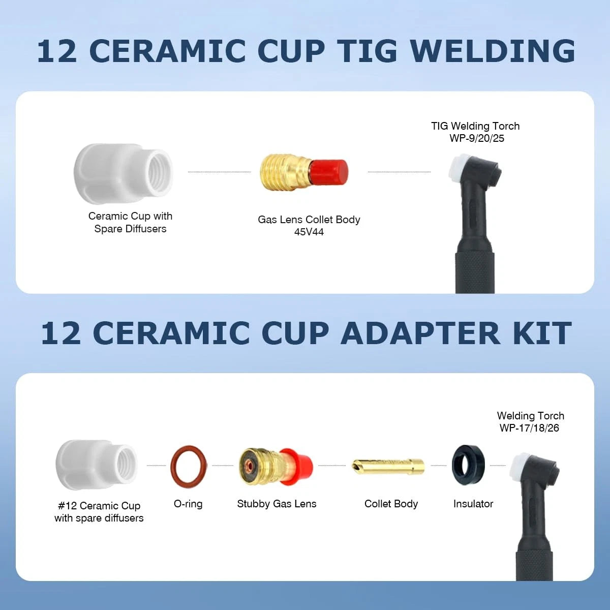 VCFDZCFD #12 Ceramic Cup White TIG Welding fit Torch WP 9/20/25 3pcs