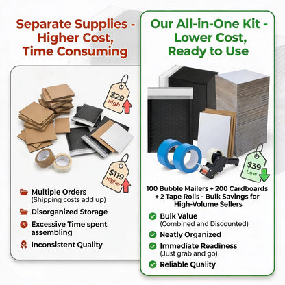 ANSSDO 302 Pcs Trading Cards Shipping Supplies Packaging 3.5x4.5 Inches