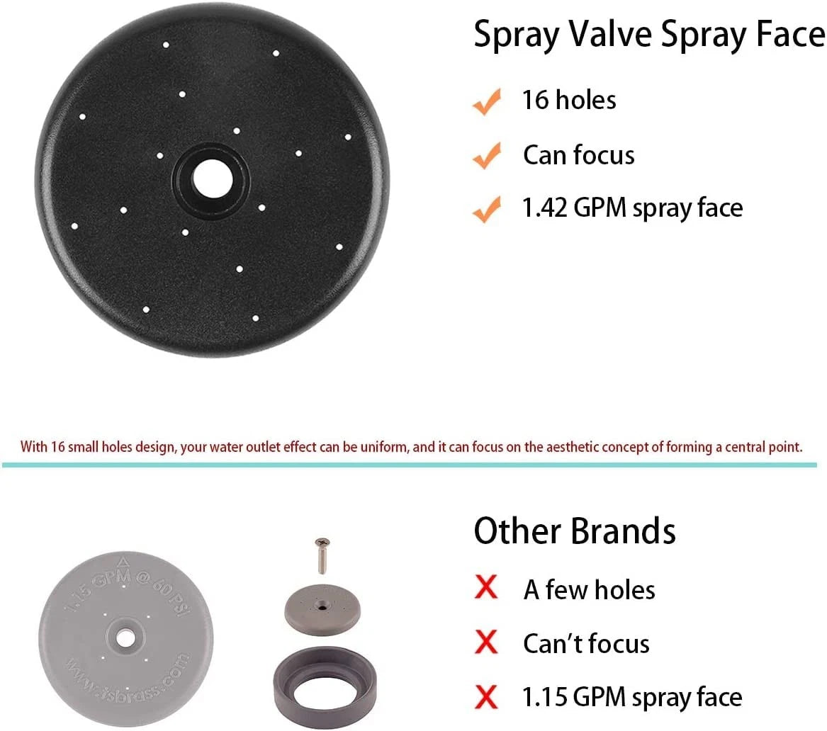 KWODE Pre-rinse Spray Valve Repair Kit for All Commercial Sink Sprayer Black