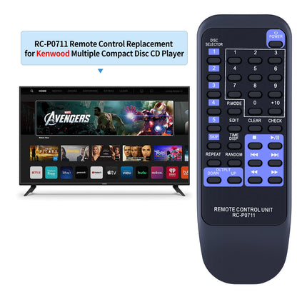 RC-P0711 Remote Control For Kenwood CD Player CD406 CD403 CD404 CD406
