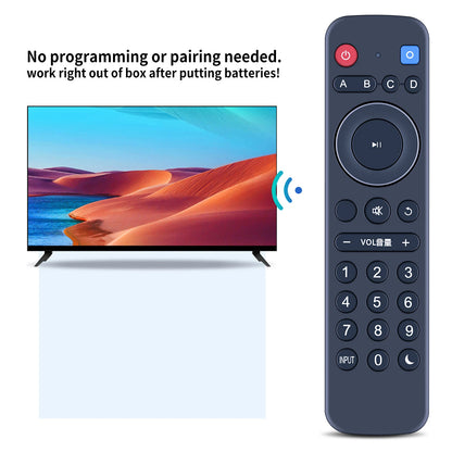 Replacement Remote Control For SANSUI RS-1000 RTRS1000