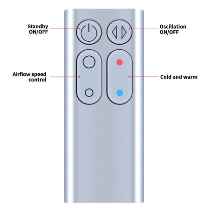Remote Control For Dyson AM04 AM05 Hot+Cool Fan Heater Part #922662-06
