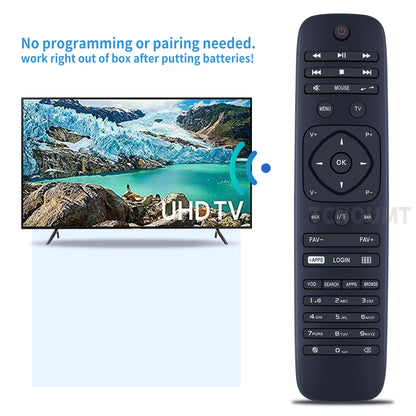 RC2964506/01B Remote Control For KARTINA TV Comigo Quattro IPTV Box