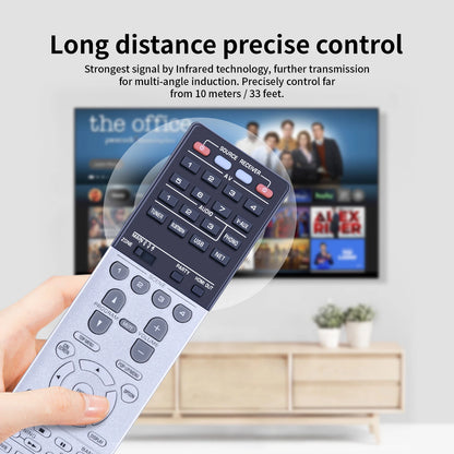 for Yamaha AV Receiver Remote Control RAV544 RX-A2050 RX-A2060 RX-A3050 RX-A3060
