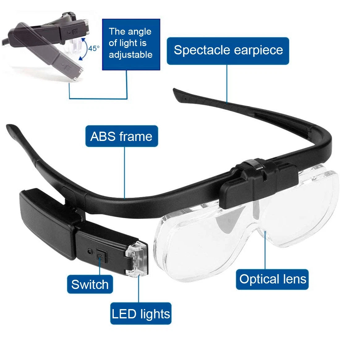 Adjustable Glasses Magnifying Glasses LED Headband Loupe Magnifier With Lamp
