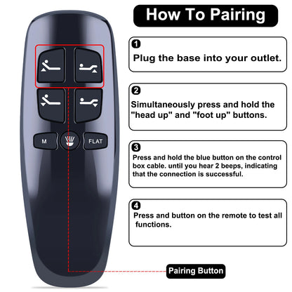 Remote Control For Richmat HJH13D Milemont Adjustable Bed