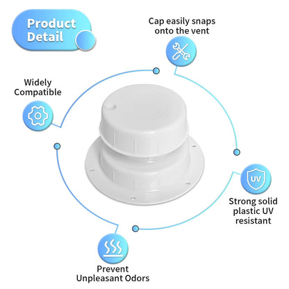luxlead RV Plumbing Vent Caps - ID 3.8", 5.3" diameter base, 3" tall, White