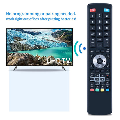 RM-C3171 Remote Control For JVC TV LT-22E53B LT-40E710 LT-42C550 LT22E53B