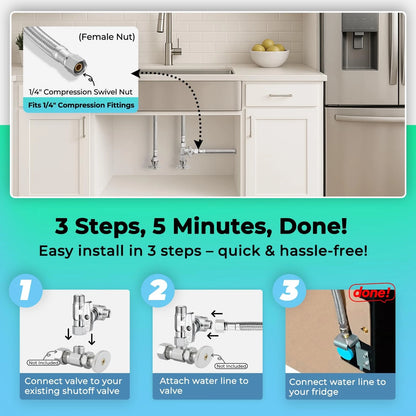 Refrigerator Ice Maker Water Line Kit - 15' Braided Stainless 15 Feet, Silver