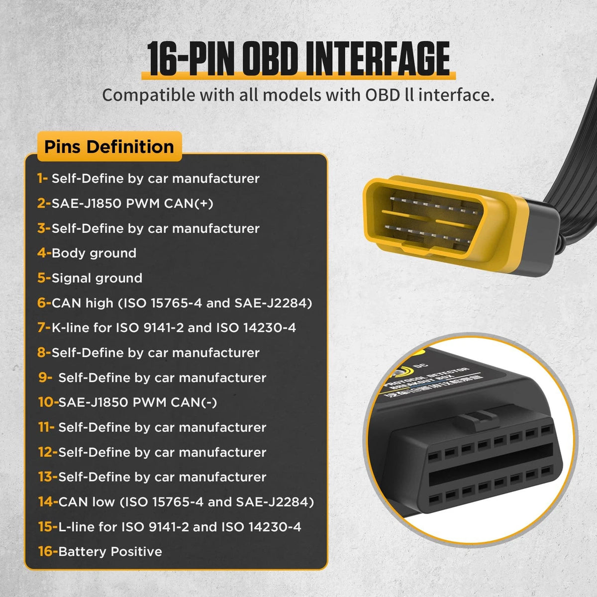 Obd2 Breakout Box, Automotive OBDII Protocol Detector OBD2 Box