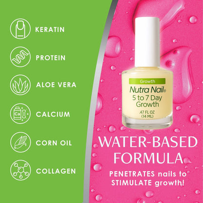 Nutra Nail 5 to 7 Day Growth Treatment - Fast 0.47 Fl Oz (Pack of 1), WHITE