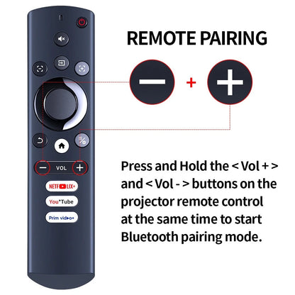 Replacement Remote Control For iSinbox ‎YG381 Outdoor Smart Proiector
