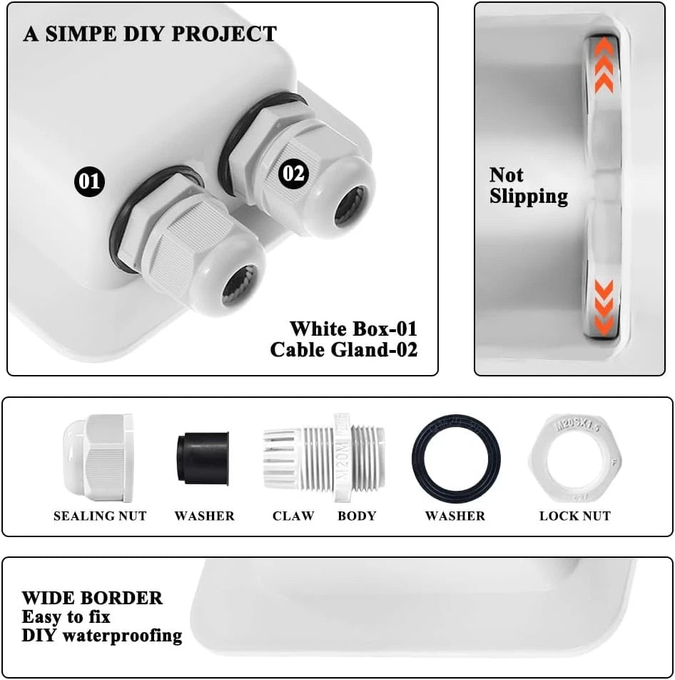 Weatherproof ABS Solar Double Cable Entry Gland 2mm² to 6mm², White