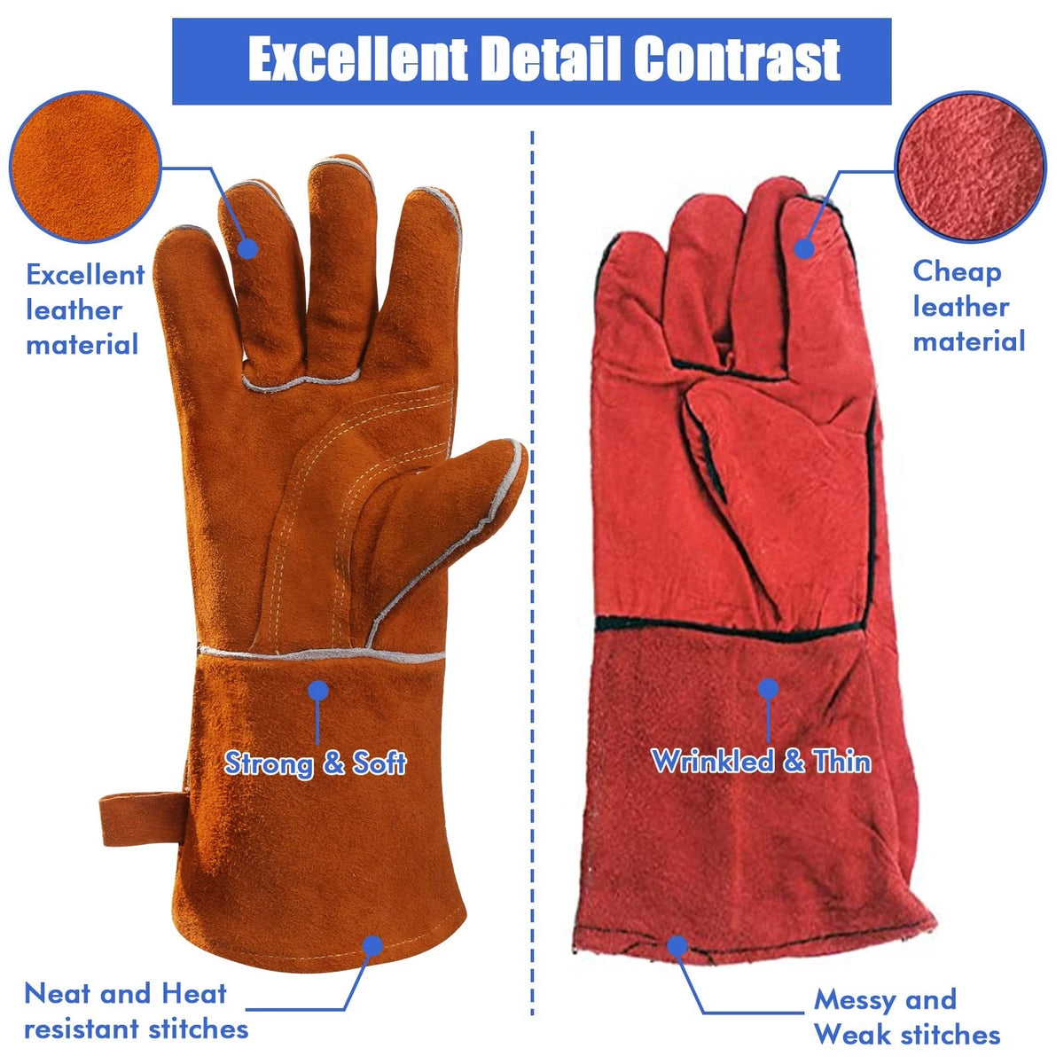 QeeLink Welding Gloves - Heat/Fire 2 Count (Pack of 1), Brown (14-inch)