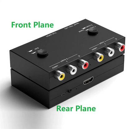 2 Port AV To HDMI Converter 2 In 1 Out 2 RCA To HDMI Adapter 2AV To HDMI