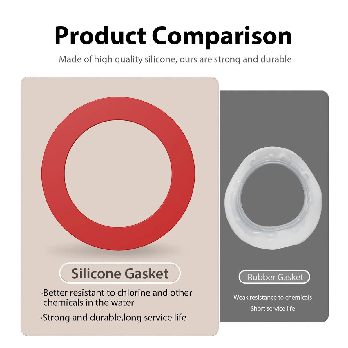 Flush Valve Seal for Mansfield, 3 Pack Upgraded Silicone Material Red 3
