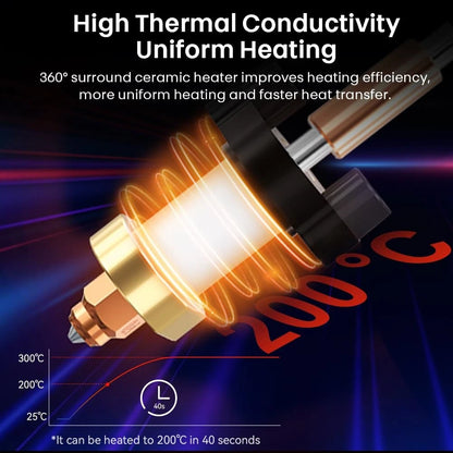 Creality Ender 3 V3 SE Hotend, 3 KE Ceramic Heating Block Kit with...