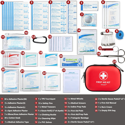 Mini First Aid Kit - 120 Piece Small Waterproof Hard Shell 120 Pieces, Red