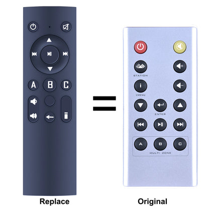 RMT-UNIVO1 Remote Control For BLUE AURA .WS80i High-end Audio