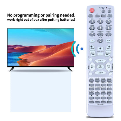 RC8001SR For Marantz Replacement Remote Control SR7001 SR7002 SR7400 SR7500