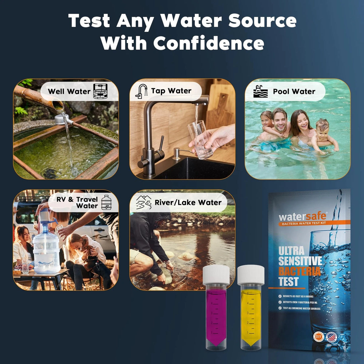 Watersafe® Bacteria Water Test Kit – USA-Made – Results as Fast 6 Hours –...