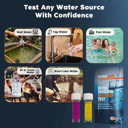 Watersafe® Bacteria Water Test Kit – USA-Made – Results as Fast 6 Hours –...