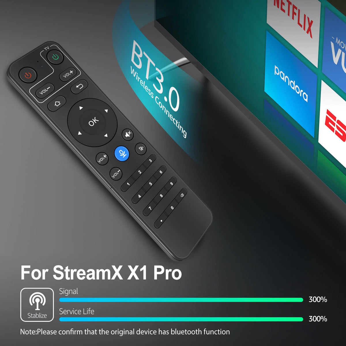 Bluettoth Voice Remote Control For  2024 StreamX X1 Pro TV Box 6K UltraHD