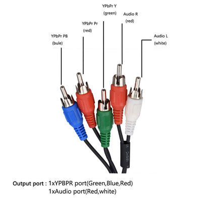 HDMI to 1080P YPBPR Component Video 5RCA RGB Converter Stereo Audio Video