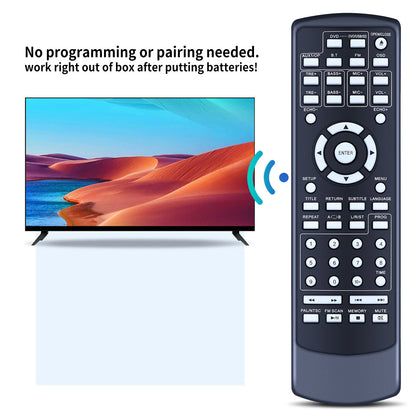 Replacement Remote Control For Technical Pro DV4000 & DV10K