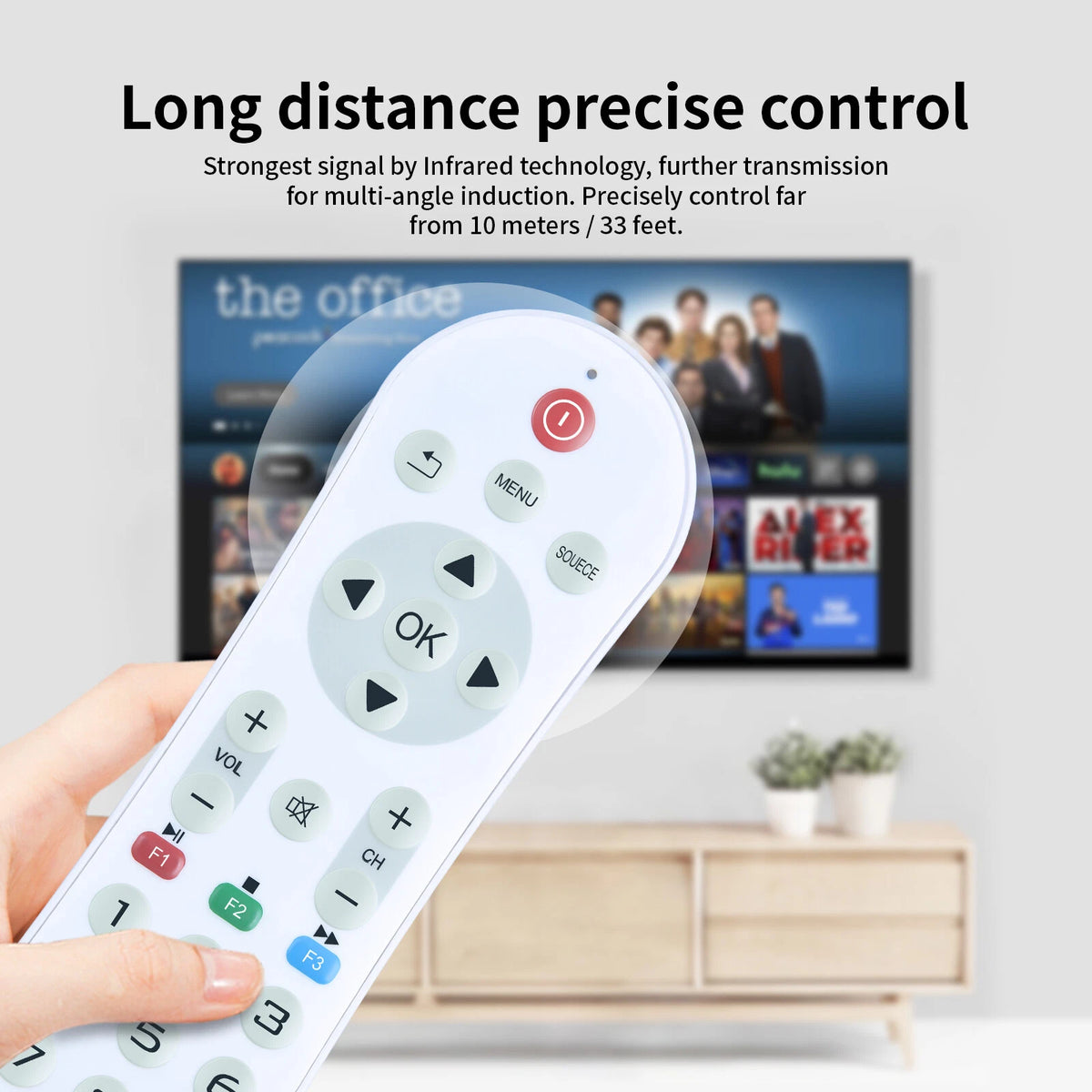 Replacement Remote Control For AVISTEL AVL-030
