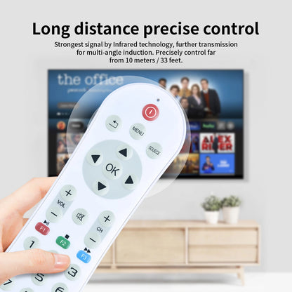 Replacement Remote Control For AVISTEL AVL-030