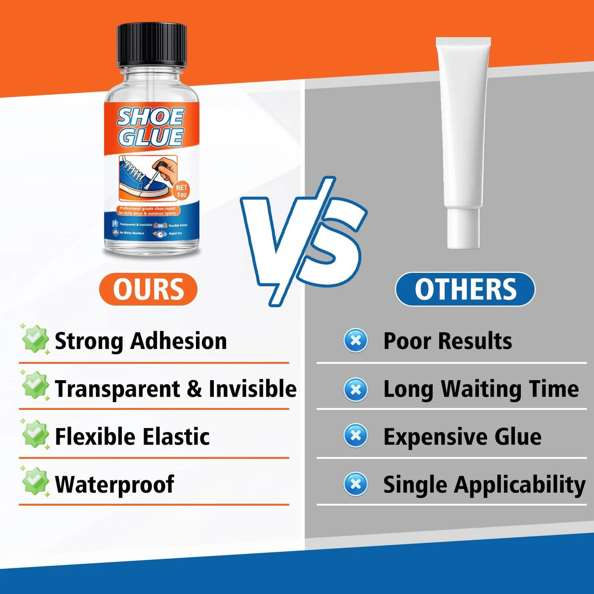 AstraVox Shoe Repair Glue (1 oz), Waterproof Adhesive 1.0oz, Transparent