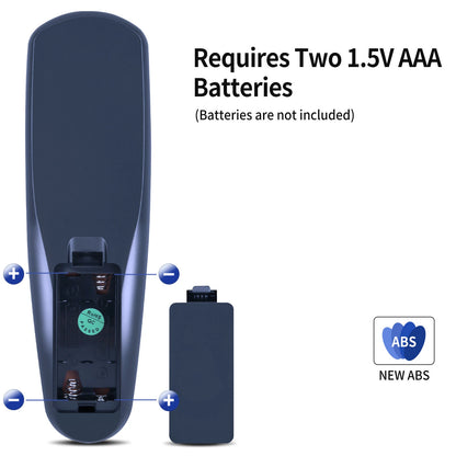 Remote Control For Acoustic Audio Bluetooth AA5400 5.1 Speaker System