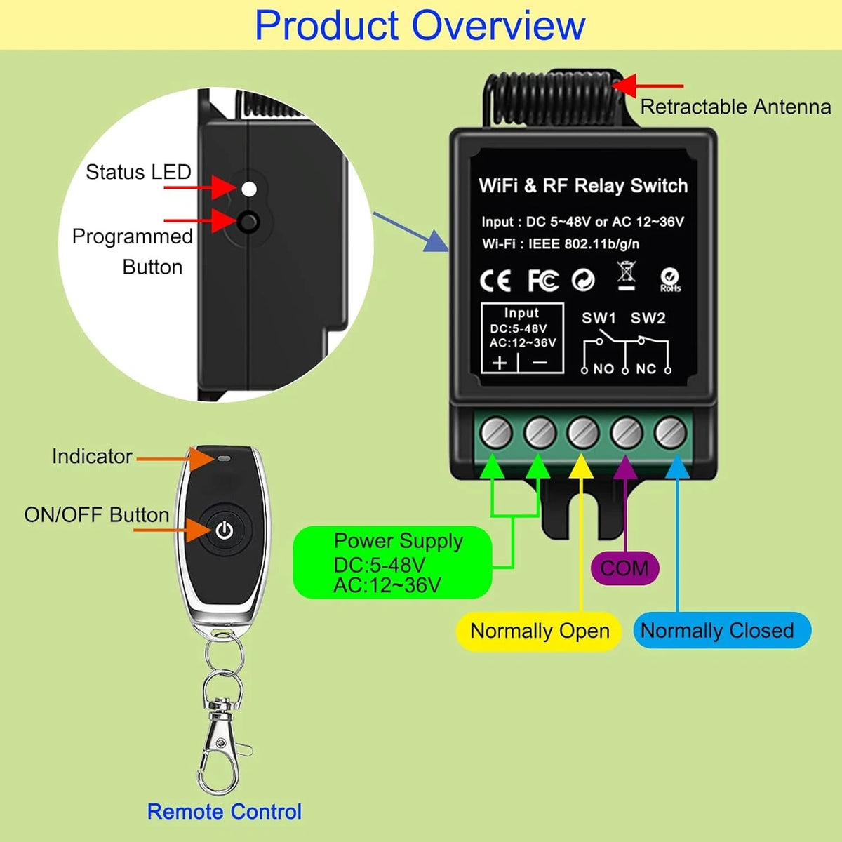 Wireless Remote Switch - + App Dual Control for Door black