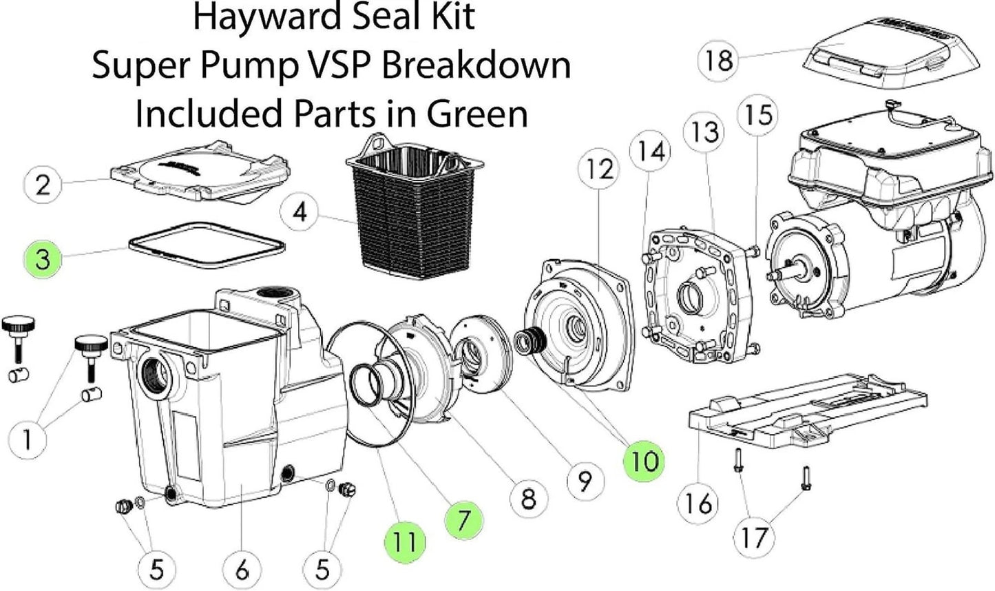 HCLLPS Super Pump Seal Replacement for Hayward Go Kit 3. All 3 Gaskets &...