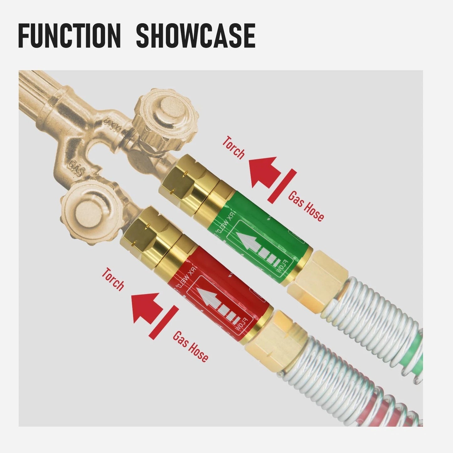 RX WELD Oxygen Acetylene Torch Flashback Arrestors Set, End - Standard...