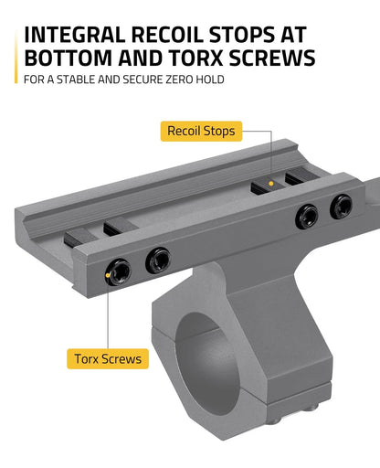 CVLIFE Cantilever Scope Mounts 1 inch, Offset Dual Ring 1 Inch, Black
