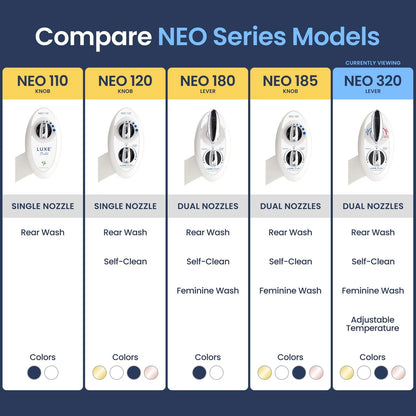 LUXE Bidet NEO 320 - Warm Water, Dual Nozzle, 17 x 10 x 3 inches, White