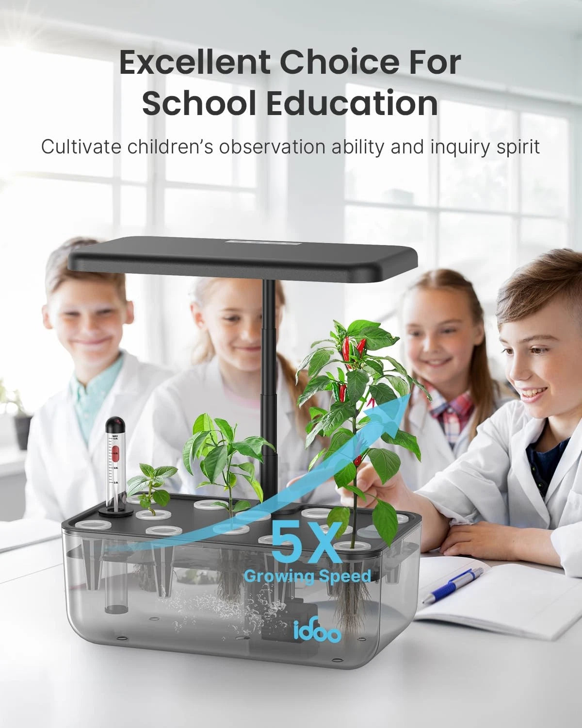 iDOO 12 Pods Indoor LED Hydroponic System Kit, 12 Pods, Transparent