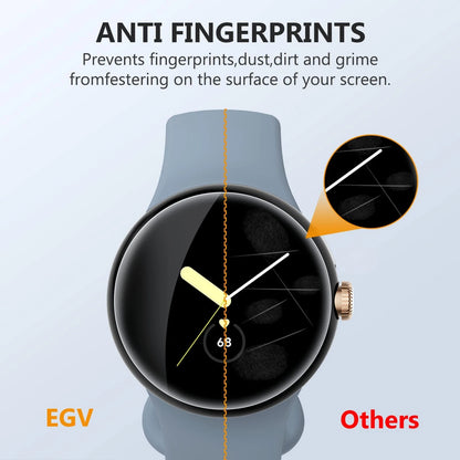 EGV 6 Pack for Google Pixel Watch 41mm Screen Protector, 41mm, Transparent